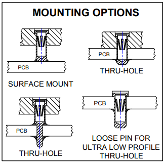 1689065609811686.png ANDON.png