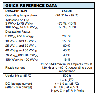 Vishay功率高于1MF大電流電容器39D參數(shù)圖 Vishay功率高于1MF大電流電容器39D