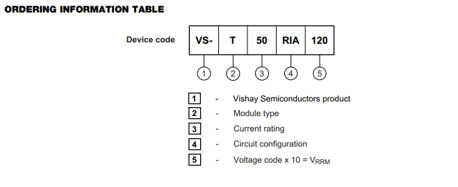 晶閘管模塊VS-T50RIA120訂購(gòu)表格信息 晶閘管模塊VS-T50RIA120訂購(gòu)表格信息