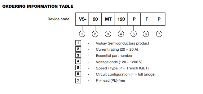 IGBT模塊VS-20MT120PFP訂購(gòu)信息 IGBT模塊VS-20MT120PFP訂購(gòu)信息