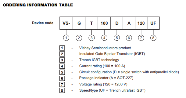 IGBT模塊VS-GT100DA120UF訂購(gòu)信息 IGBT模塊VS-GT100DA120UF訂購(gòu)信息