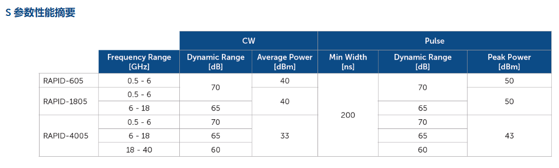 1698990673960565.png image.png