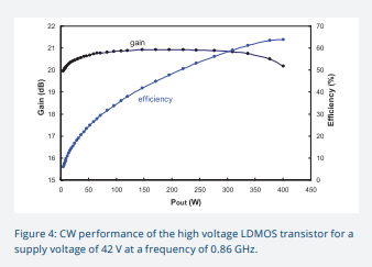 1700442982449156.png image.png