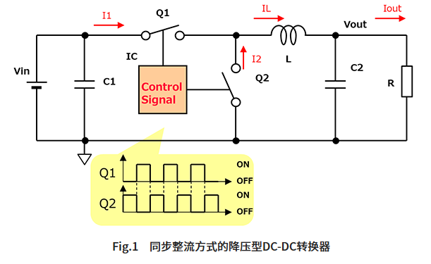 同步整流方式的降壓型DC-DC轉(zhuǎn)換器的電路 同步整流方式的降壓型DC-DC轉(zhuǎn)換器的電路