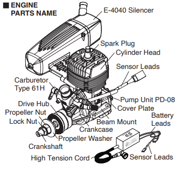 O.S. Engines中型飛機(jī)二沖程汽油發(fā)動(dòng)機(jī)GT15 O.S. Engines中型飛機(jī)二沖程汽油發(fā)動(dòng)機(jī)GT15