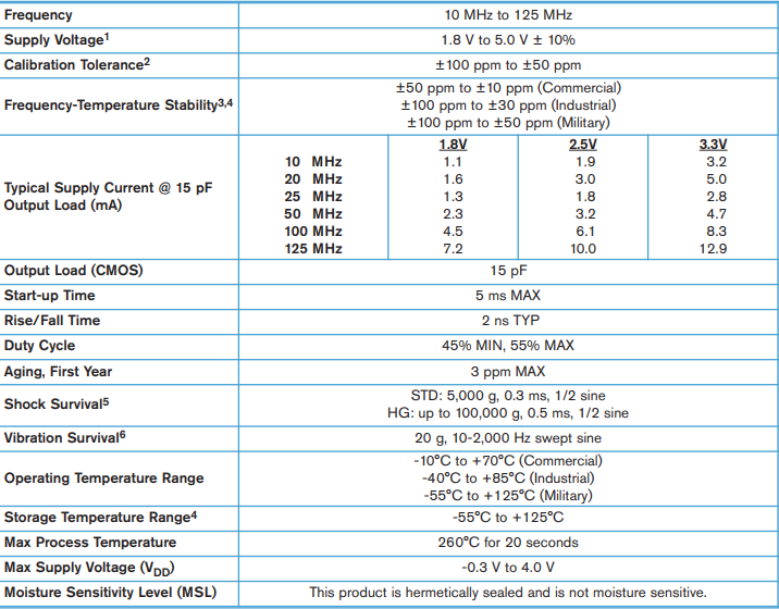 1703832998751718.png image.png