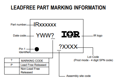 IR2110(S)PbF/IR2113(S)PbF IR2110(S)PbF/IR2113(S)PbF
