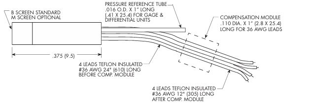 Kulite XCL-072微型無(wú)引腳壓力傳感器 Kulite XCL-072微型無(wú)引腳壓力傳感器
