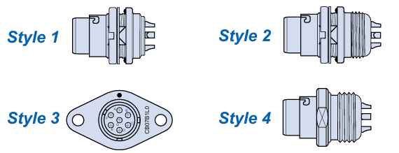 Glenair 7觸點面板安裝插座連接器安裝類型 Glenair 7觸點面板安裝插座連接器安裝類型