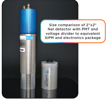 Luxium Solutions SiPM集成閃爍探測器 Luxium Solutions SiPM集成閃爍探測器