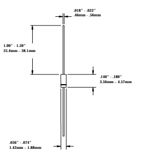 JAN1N5195US軍用級開關二極管Microsemi JAN1N5195US軍用級開關二極管Microsemi