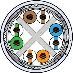 Glenair 963-003-26和963-033-26電纜 Glenair 963-003-26和963-033-26電纜