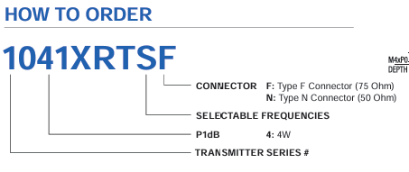 Norsat 1041XRTS 訂購信息 Norsat 1041XRTS 訂購信息