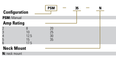 PSM-XX-N斷路器訂購指南 PSM-XX-N斷路器訂購指南