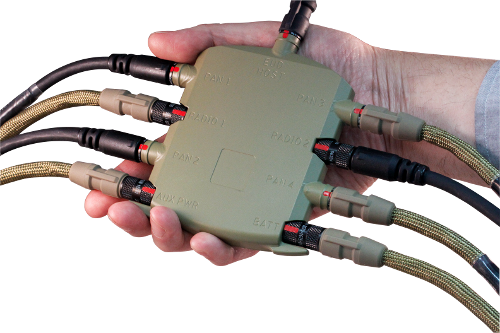 STAR-PAN? 集成士兵多端口 USB 數(shù)據(jù)集線器/配電系統(tǒng)和戰(zhàn)術互連Glenair