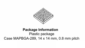 MCIMX280/283/286/287工業(yè)級(jí)ARM9應(yīng)用處理器NXP